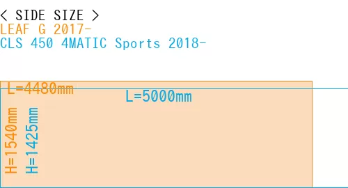 #LEAF G 2017- + CLS 450 4MATIC Sports 2018-